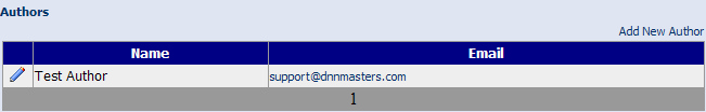 AuthorList