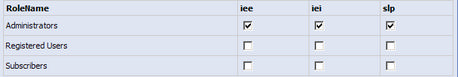 Permissions_03