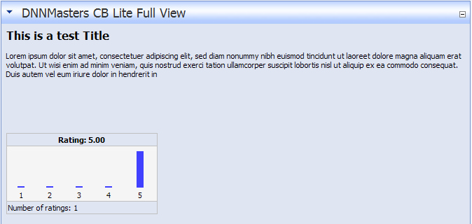 Ratings